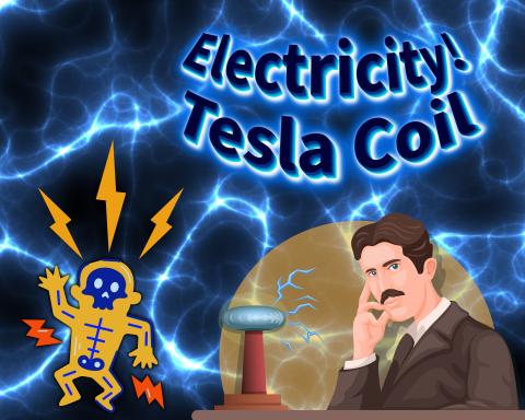A picture representing our Electricity: Tesla Coil program that shows Nikola Tesla and a caricature getting electrocuted. 